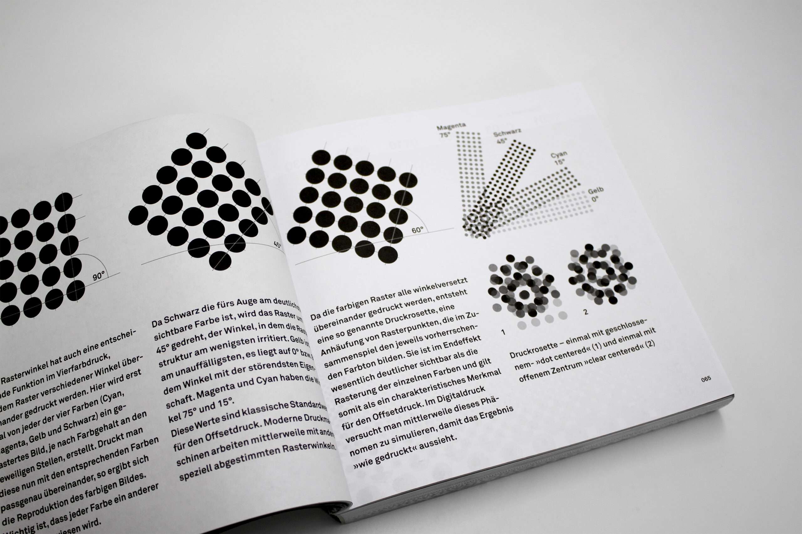 Rasterblock_5_1000px Detailansicht »Rasterblock«