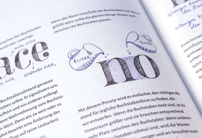 Detailabbildung »Lust auf Lettering«