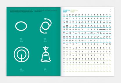 Detailabbildung zu »decodeunicode«