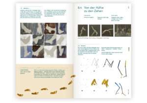 Doppelseite aus dem Buch »Menschen zeichnen«